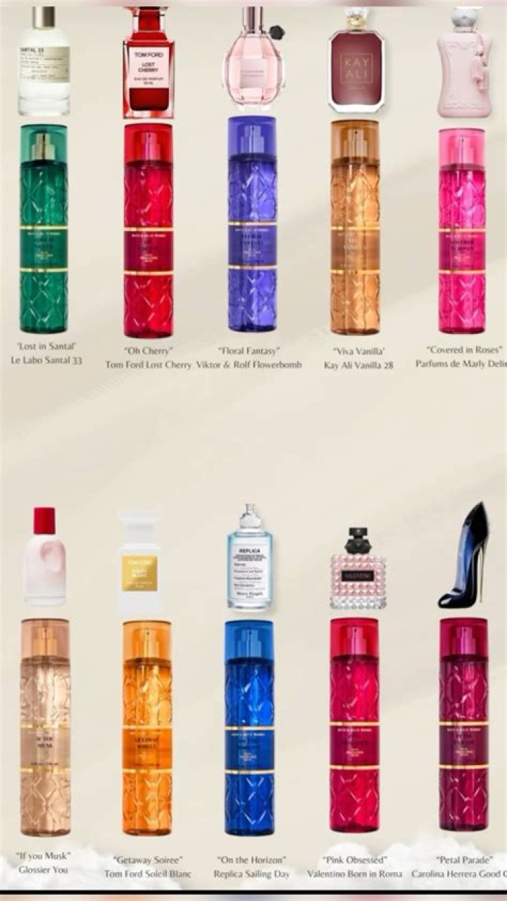 'I tried the £7 Aldi cream that's a dupe of the £439 La Prairie moisturiser and I feel like a celebrity' - Alexandra Bullard