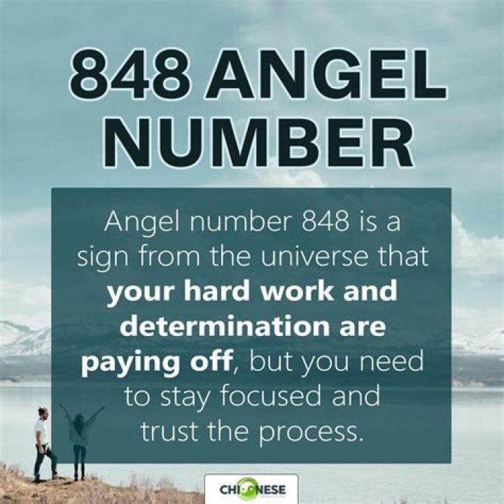 848 Angel Number, Know its Meaning and Symbolism