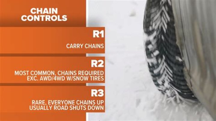 Chain Controls and Road Conditions Sunday December 1 |