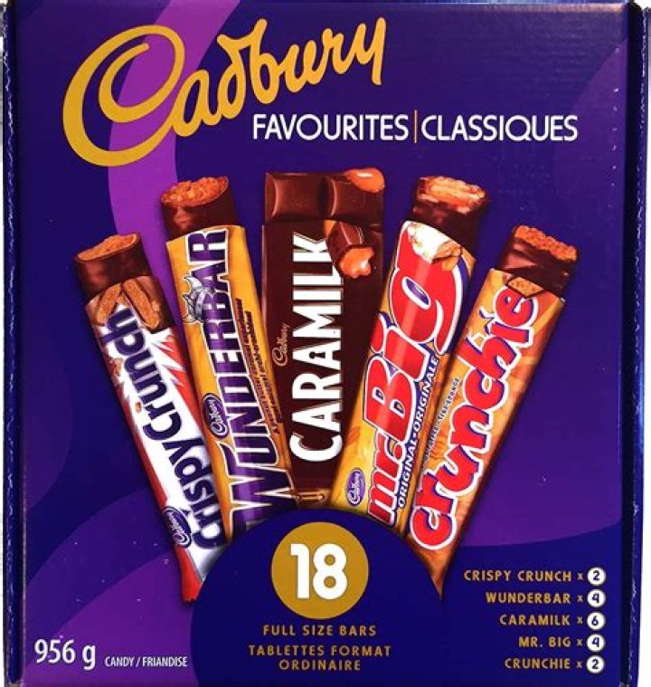 Changes on the way for Cadbury Favourites chocolate range