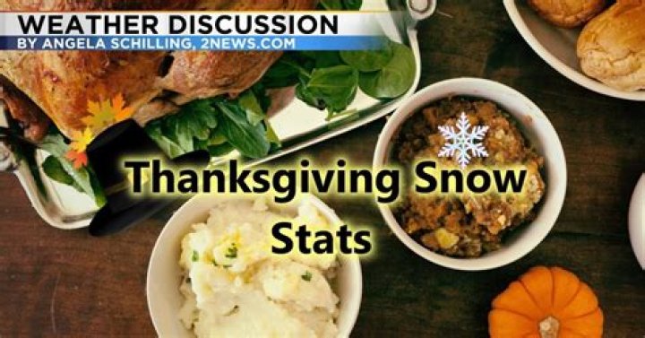 Climate Odds of Seeing Snow on Thanksgiving and a More Active Extended Outlook | News