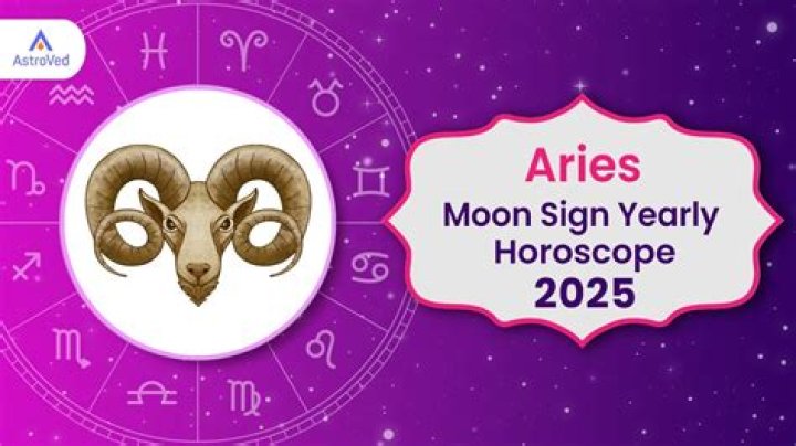 Daily Horoscope: December 8, 2023