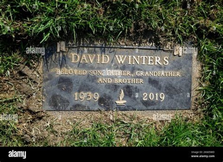 David Winters Obituary, Winter Park CO, Accident Claims One Life