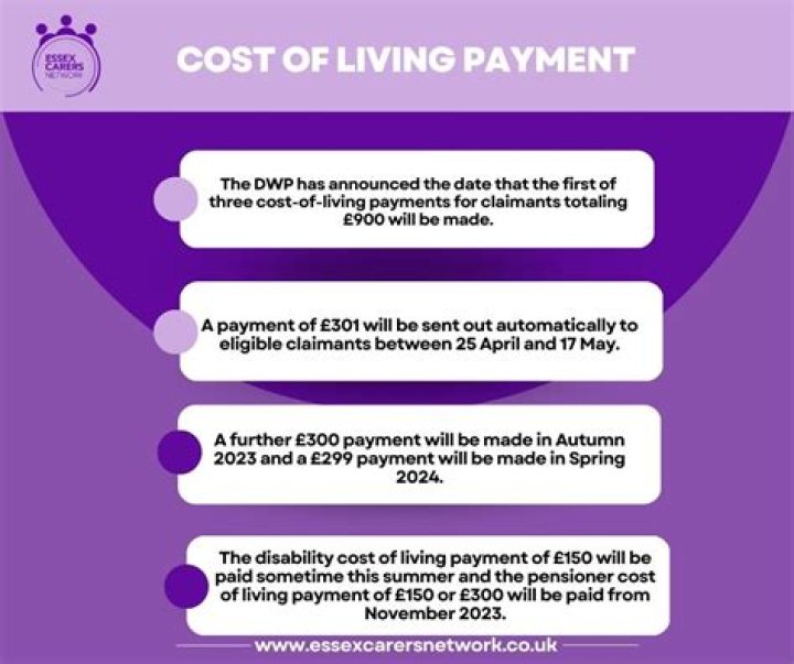 Grant Robertson reveals future of cost of living payments