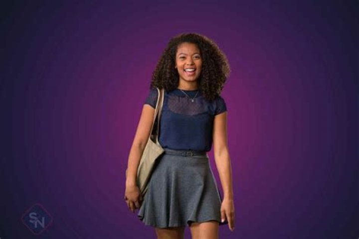 Jaz Sinclair Net Worth: Early Life and Background