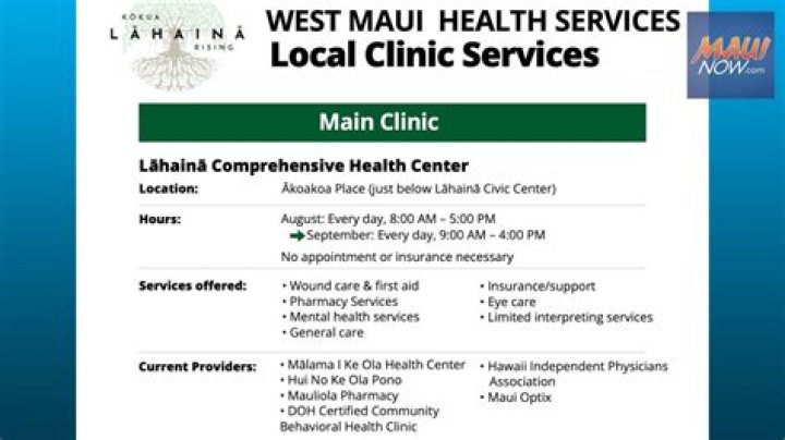 Maui Health still facing vacancies | News, Sports, Jobs