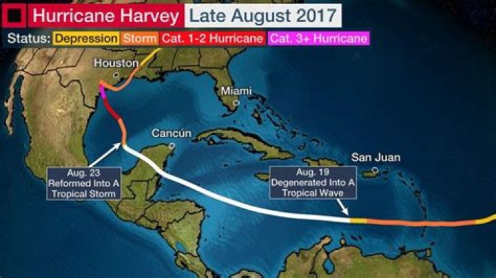 Timeline of Hurricane Harvey Destruction |