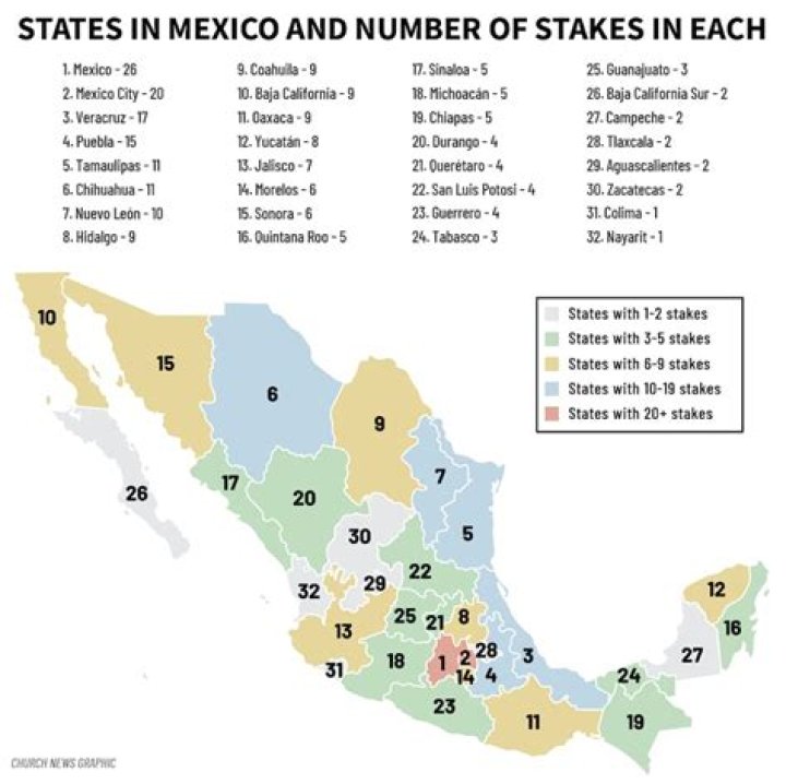 Where are the Latter-day Saint stakes in Mexico?
