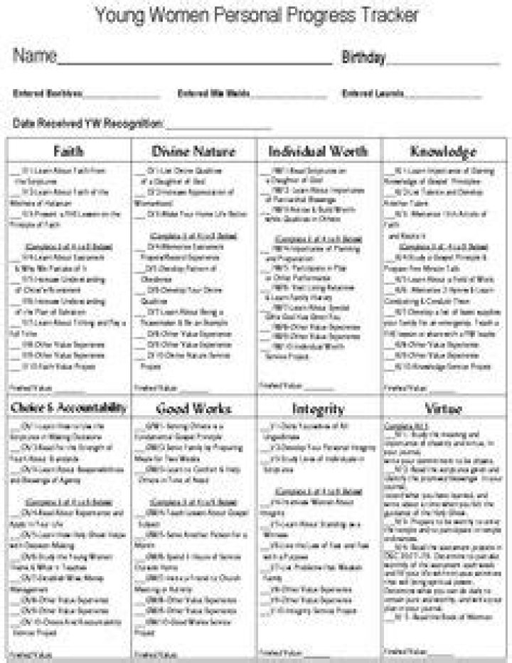 Young Women: Personal progress - Church News